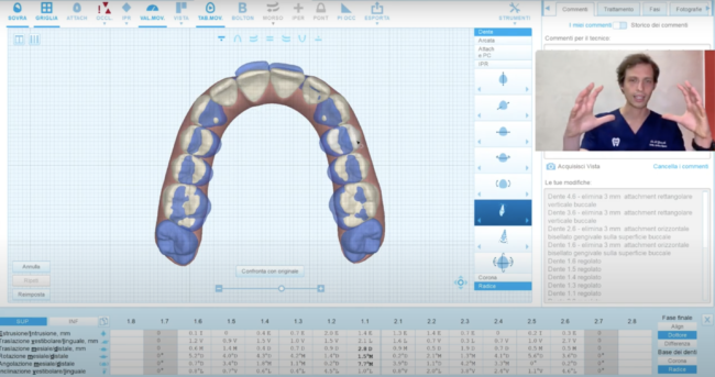 Tab mov Tabella dei movimenti
